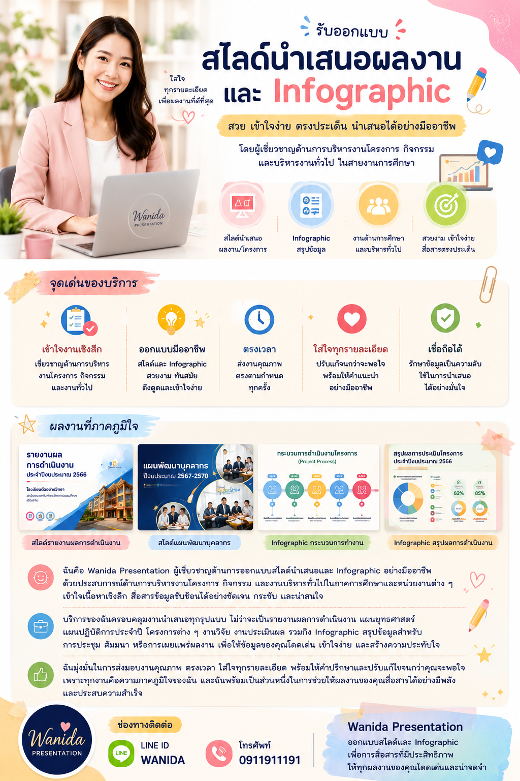 AI แนะนำอาชีพ